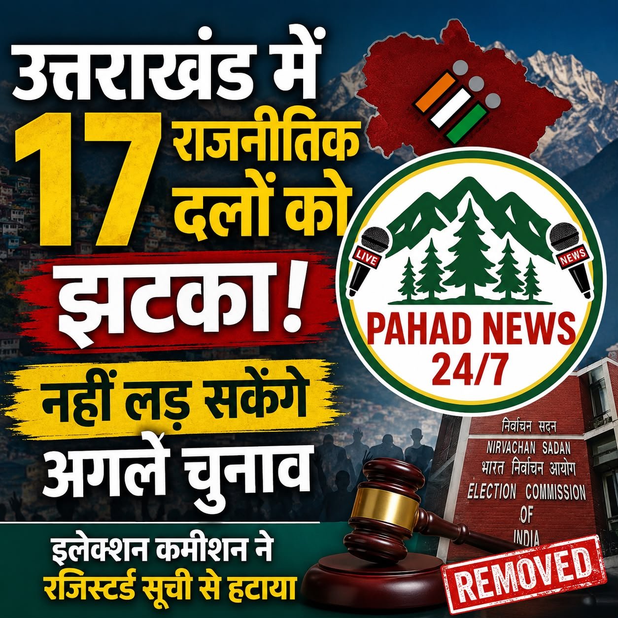 उत्तराखंड में 17 राजनीतिक दल रजिस्टर्ड सूची से बाहर, 2027 विधानसभा चुनाव नहीं लड़ सकेंगे