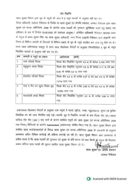 हल्द्वानी में दूध की गुणवत्ता पर सवाल, पांच कंपनियों समेत खुले दूध के सैंपल फेल
