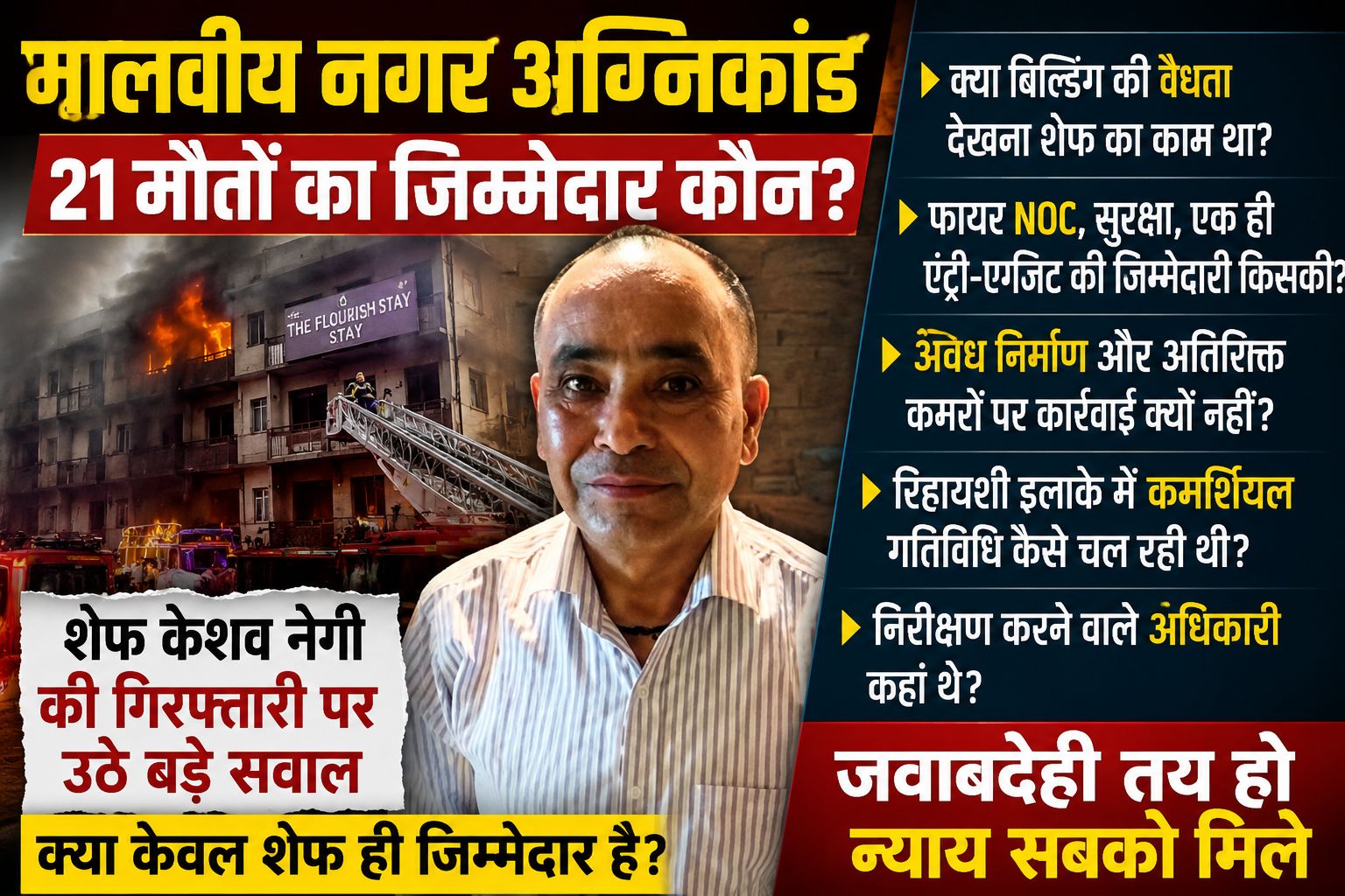 मालवीय नगर अग्निकांड: 21 मौतों का जिम्मेदार कौन? उत्तराखंड के शेफ केशव नेगी की गिरफ्तारी पर उठे सवाल