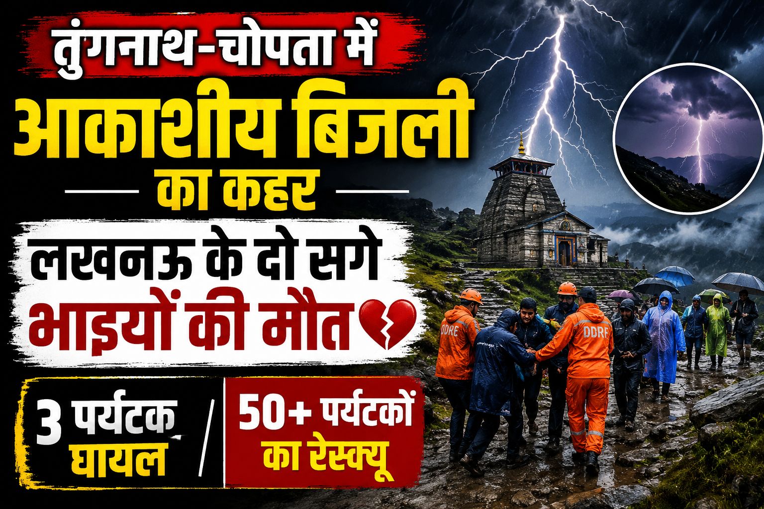 तुंगनाथ-चोपता में आकाशीय बिजली का कहर, लखनऊ के दो सगे भाइयों की मौत; 3 पर्यटक घायल, 50 से अधिक का रेस्क्यू